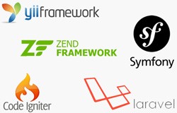 Сравнение производительности PHP-фреймворков